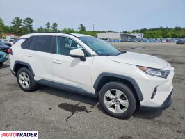 Toyota Pozostałe 2021 2