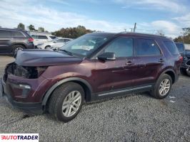 Ford Explorer 2019 3