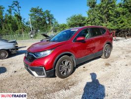 Honda CR-V 2020 1