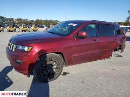Jeep Grand Cherokee 2022 3