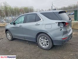 Chevrolet Equinox 2024 1
