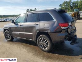 Jeep Grand Cherokee 2020 3