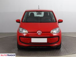Volkswagen Up! - zobacz ofertę Volkswagen Up! - zobacz ofertę