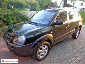 Hyundai Tucson 2004 2 Hyundai Tucson 2004 2