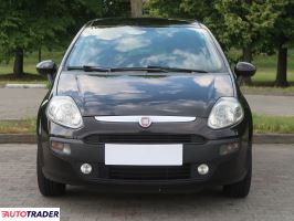 Fiat Panda 2011 1.4 76 KM Fiat Panda 2011 1.4 76 KM