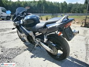 Honda CBR 2003 Honda CBR 2003