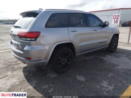 Jeep Grand Cherokee 2021 3