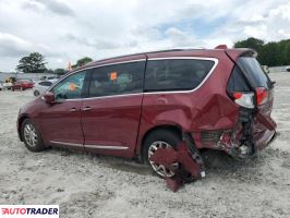Chrysler Pacifica 2020 3