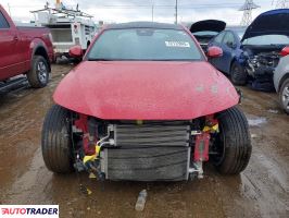 Alfa Romeo Giulia 2022 2