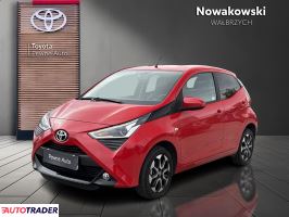 Toyota Aygo 2020 1.0 72 KM Toyota Aygo 2020 1.0 72 KM