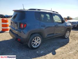 Jeep Renegade 2022 1