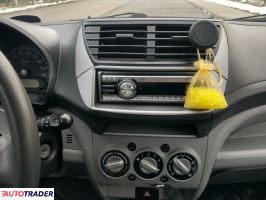 Suzuki Alto 2011 1.0 68 KM