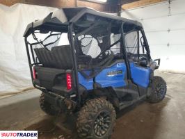 Honda Pozostałe 2020 Honda Pozostałe 2020