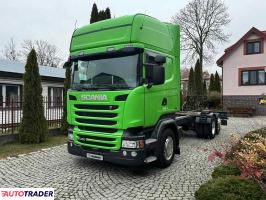 Scania 2015 Scania 2015