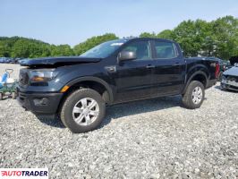 Ford Ranger 2019 2 Ford Ranger 2019 2