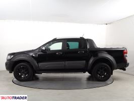 Ford Ranger 2022 2.0 210 KM Ford Ranger 2022 2.0 210 KM