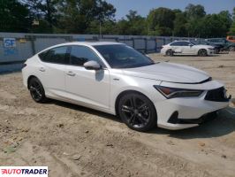 Acura Integra 2024 1