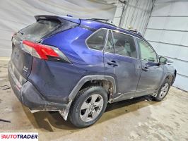 Toyota Pozostałe 2025 2