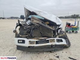 Ford Pozostałe 2020 5