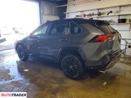 Toyota Pozostałe 2025 2