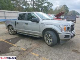 Ford Pozostałe 2020 5