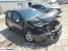 Chevrolet Pozostałe 2020 1 Chevrolet Pozostałe 2020 1
