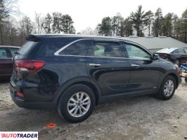 Kia Sorento 2020 2 Kia Sorento 2020 2