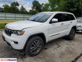 Jeep Grand Cherokee 2022 3