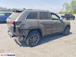 Jeep Grand Cherokee 2021 3