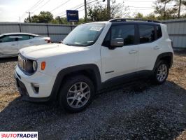 Jeep Renegade 2021 1 Jeep Renegade 2021 1