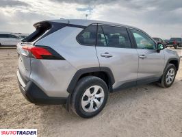 Toyota Pozostałe 2023 2