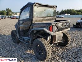 Polaris Pozostałe 2022 Polaris Pozostałe 2022
