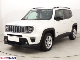 Jeep Renegade 2023 1.5 128 KM