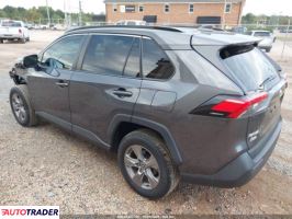 Toyota Pozostałe 2022 2 Toyota Pozostałe 2022 2