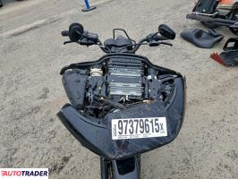 Harley-Davidson Pozostałe 2021