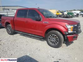 Ford Pozostałe 2020 2