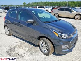 Chevrolet Spark 2021 1