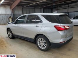 Chevrolet Equinox 2021 1