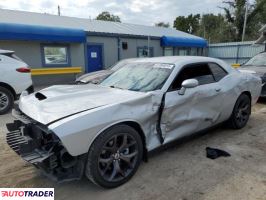 Dodge Challenger - zobacz ofertę