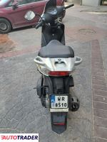 Kymco 2011