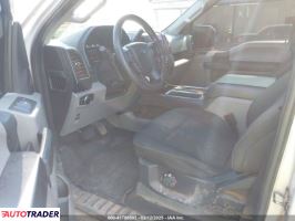 Ford Pozostałe 2019 2 Ford Pozostałe 2019 2