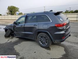 Jeep Grand Cherokee 2020 3