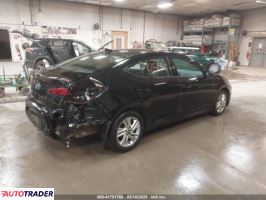 Hyundai Elantra 2020 2 Hyundai Elantra 2020 2