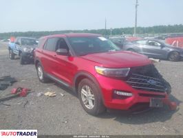 Ford Explorer 2020 2 Ford Explorer 2020 2