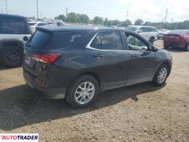 Chevrolet Equinox 2024 1 Chevrolet Equinox 2024 1