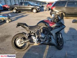 Suzuki GSX - zobacz ofertę