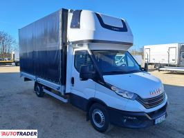 Iveco Daily - zobacz ofertę