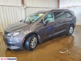 Chrysler Voyager 2021 3