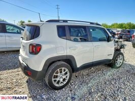 Jeep Renegade 2021 1