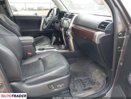 Toyota Pozostałe 2019 4 Toyota Pozostałe 2019 4